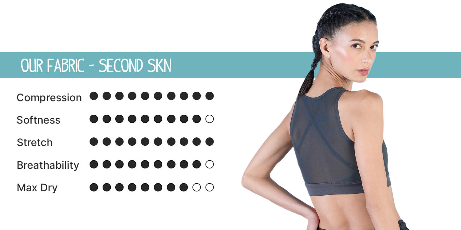 High Impact & Full Coverage Mesh Sports Bra Kica Active