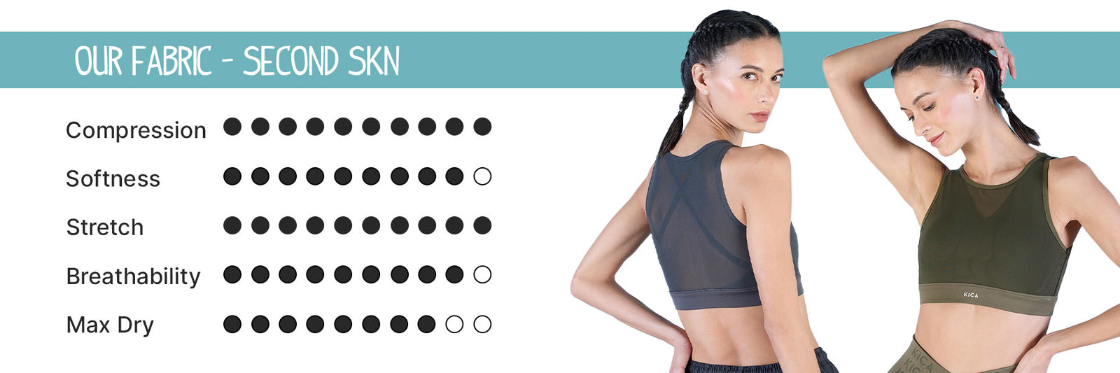 Action Mesh Panel Sports Bra  Cute workout outfits, Womens
